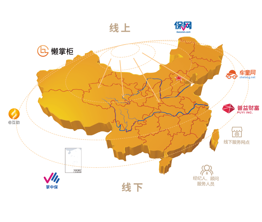全面金融